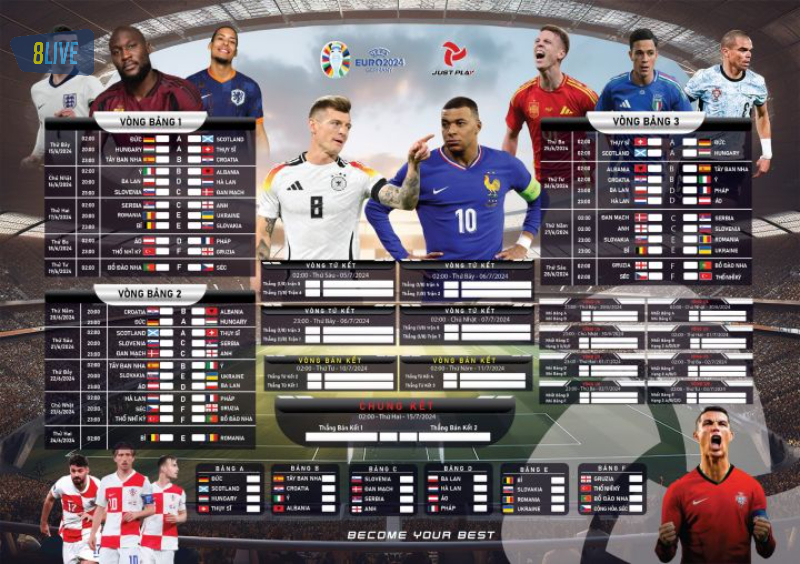 Euro 2024 - ngày hội bóng đá hay nỗi lo bạo lực?